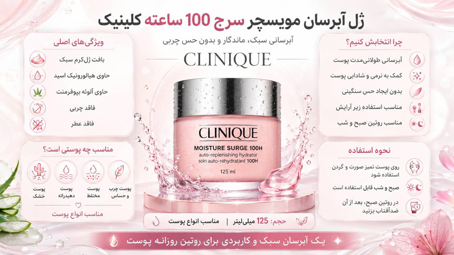 آبرسان کلینیک 100 ساعته