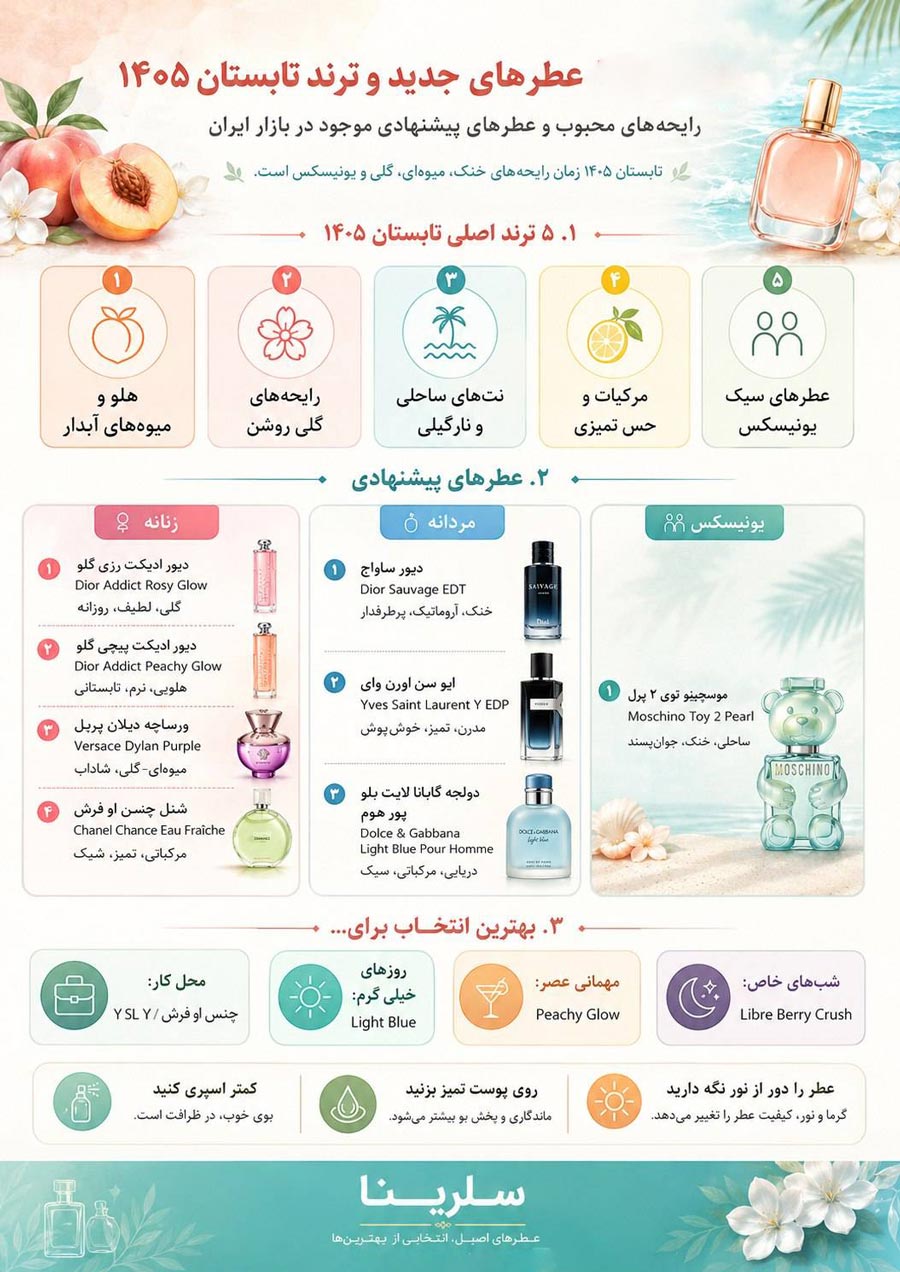 چطور عطر تابستانی را درست استفاده کنیم؟