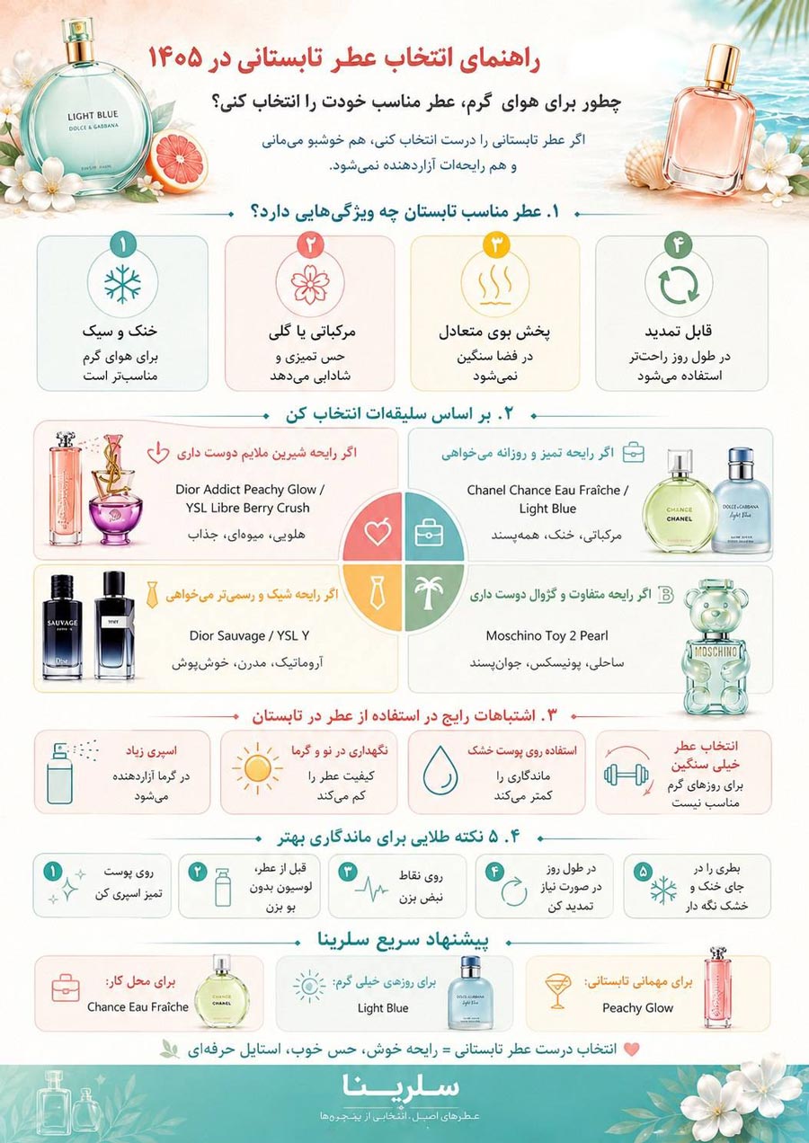 ترندهای عطر تابستان ۱۴۰۵ چیست؟