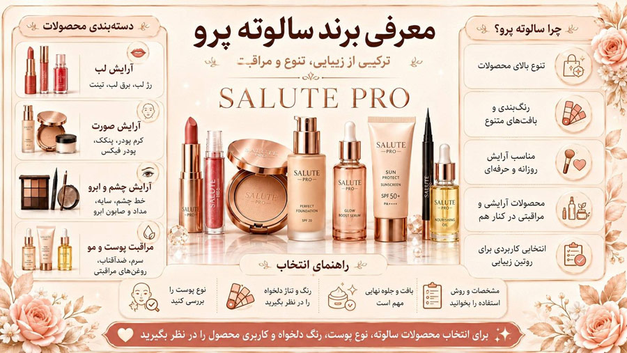 خرید محصولات سالوته پرو