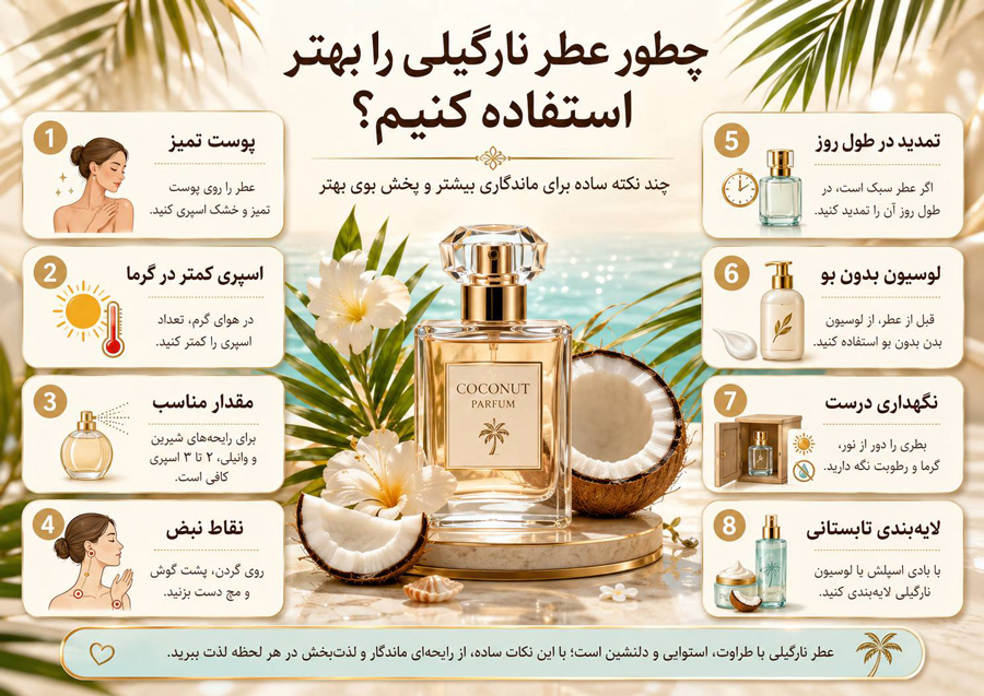چطور عطر نارگیلی را بهتر استفاده کنیم؟