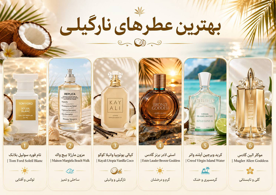 بهترین عطرهای نارگیلی