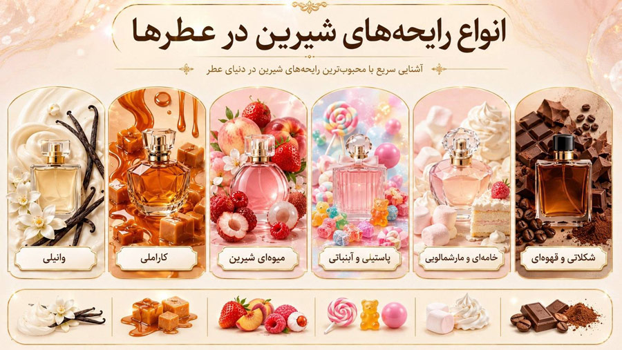عطر شیرین مناسب چه فصلی است؟