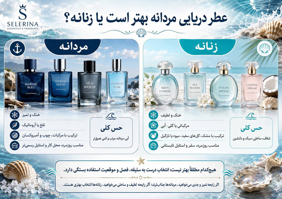 عطر دریایی مردانه بهتر است یا زنانه؟