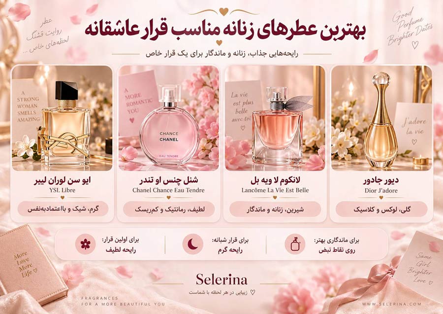 بهترین عطرهای زنانه مناسب قرار عاشقانه