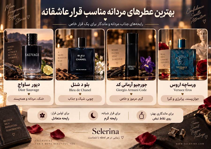 بهترین عطرهای مردانه مناسب قرار عاشقانه