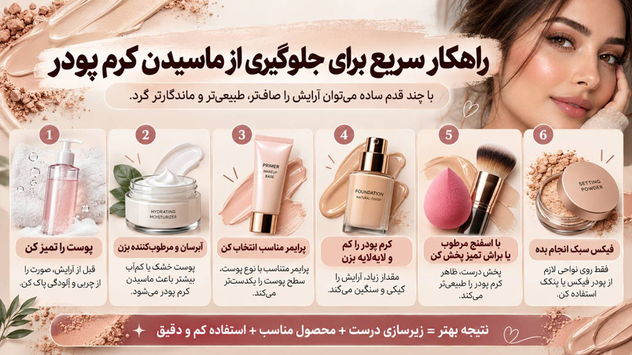 راهکار سریع برای جلوگیری از ماسیدن کرم پودر