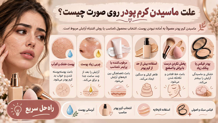 علت ماسیدن کرم پودر روی صورت چیست؟