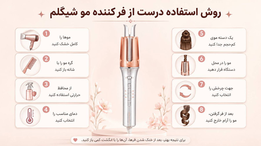 روش استفاده درست از فر کننده مو شیگلم