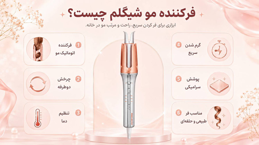 فرکننده مو شیگلم چیست؟