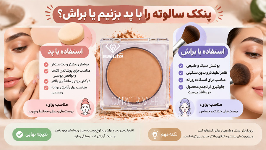 پنکک سالوته را با پد بزنیم یا براش؟