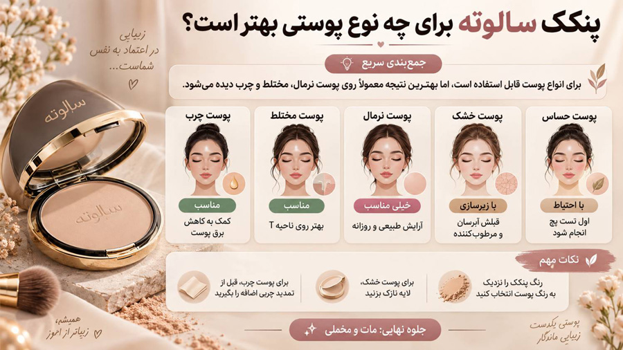 پنکک سالوته برای چه نوع پوستی بهتر است؟